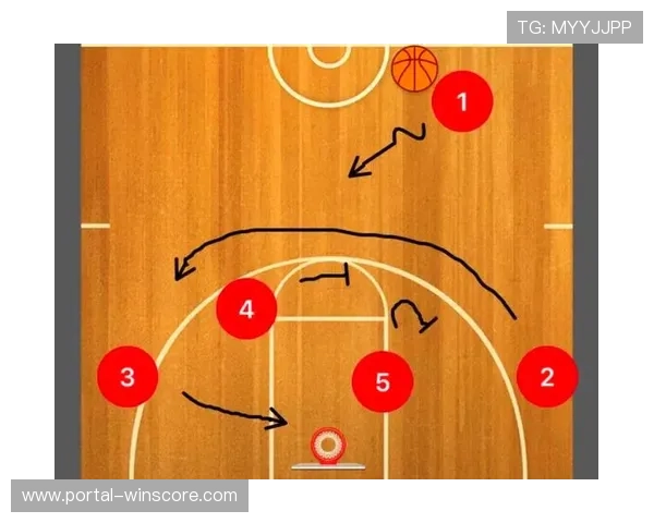 对手数据对比功能增强,深化战术分析 对手数据对比功能增强,深化战术分析